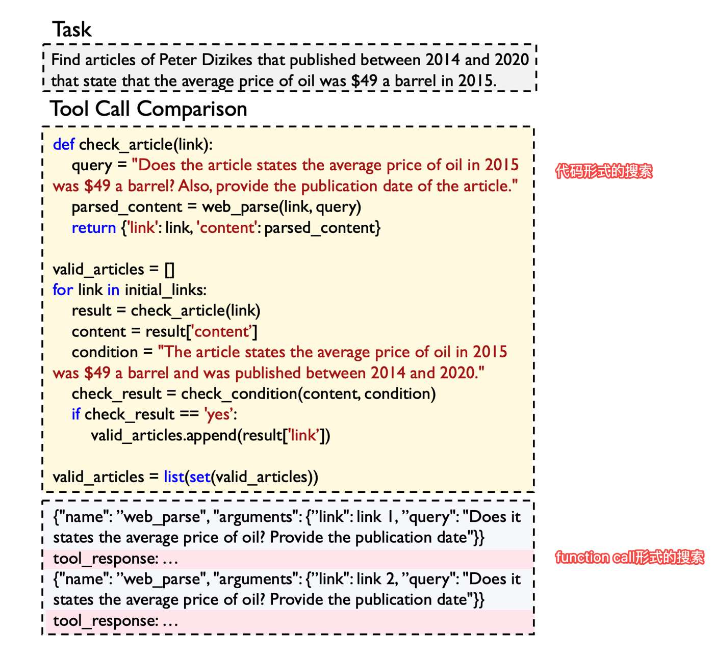 BrowseMaster framework.